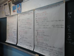 2.話し合いの内容