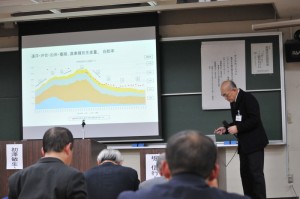 7.ディスカッション　山崎氏