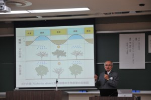 1.講演　堀信行先生