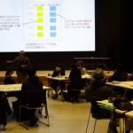 ワークショップの様子